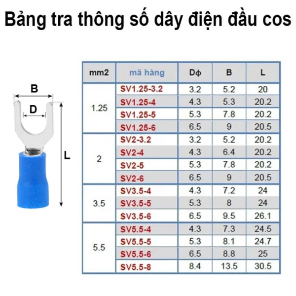ĐẦU COS CHỮ Y SV - Ảnh 5